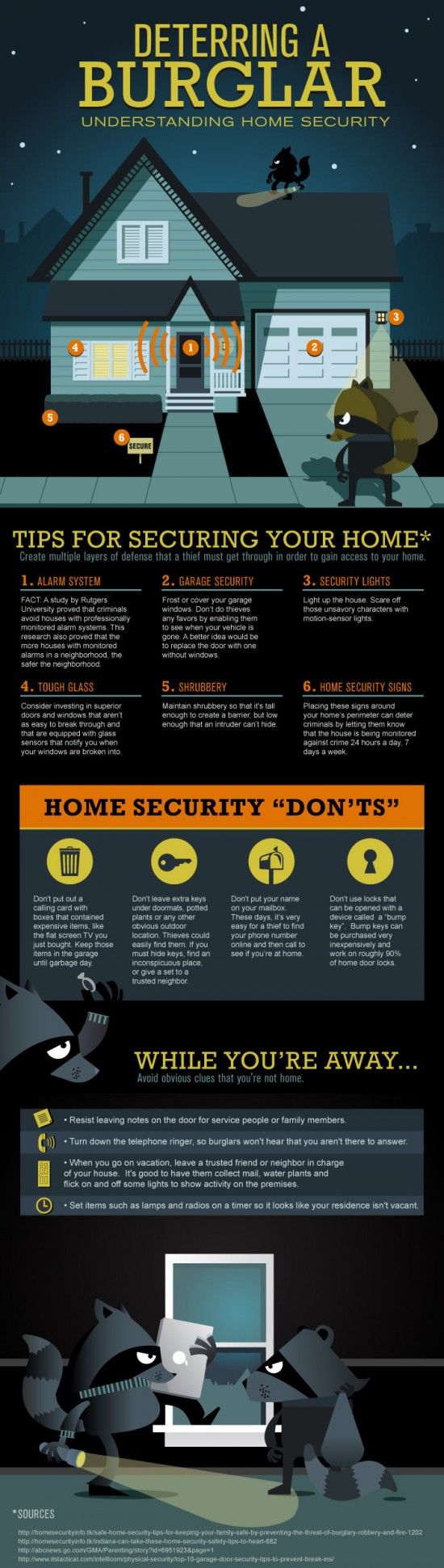 Home Security Do's and Don'ts